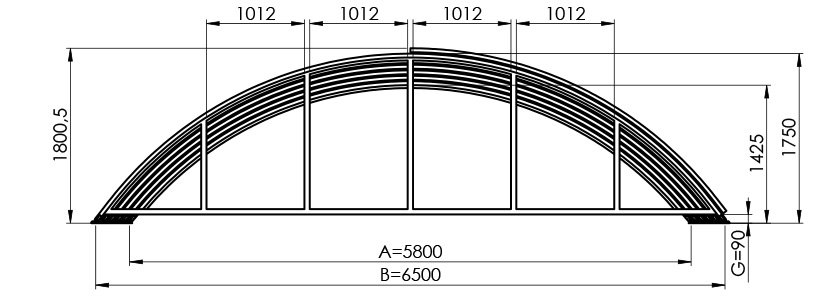 Dimensions of Silhouette pool enclosure XXXL