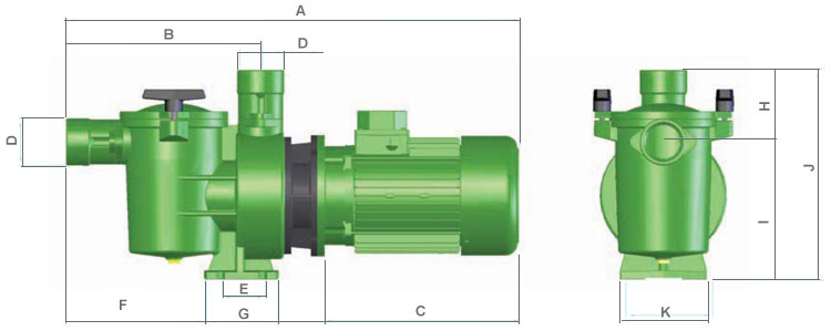 Dimensions ARAL SP3000