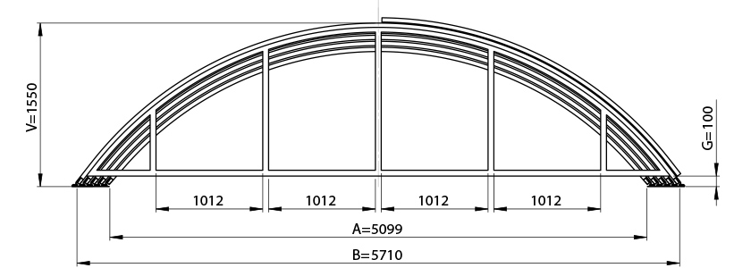 Dimensions width Silhouette XXL Dimensions width Silhouette XXL