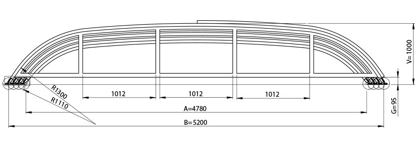 Dimensions width Allure XL Dimensions width Allure XL