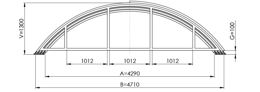 Dimensions width Silhouette XL