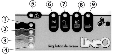 Front panel CCEI Lineo 5S water level regulator for infinity pools 