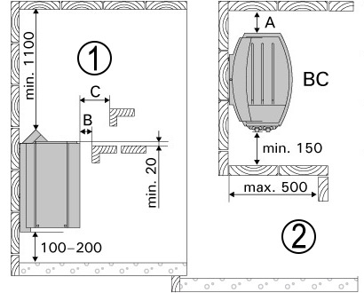Security distances Harvia Vega electric sauna stove 