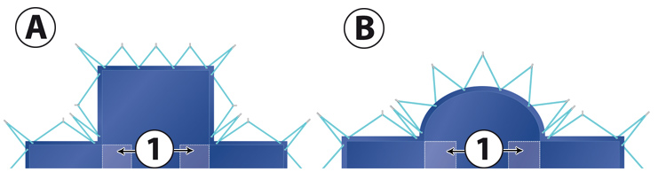 E cold stair cut E cold stair cut