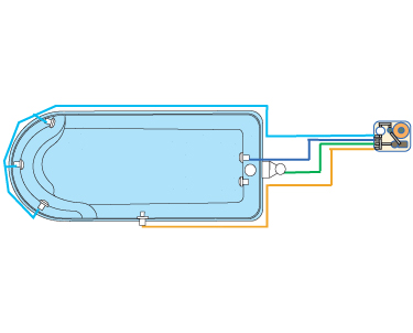 Filtration schema DOKOS, polyester shell pool