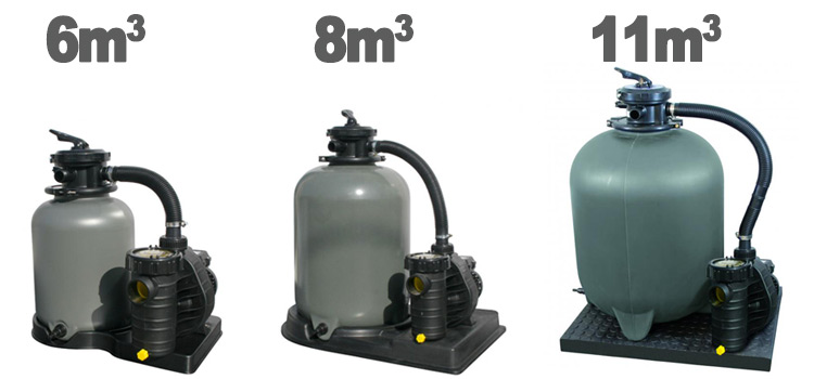  Aqua TechniX® filtration system
