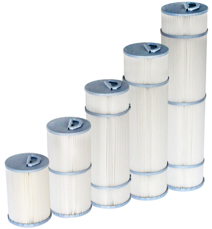 Weltico range of cartridge filters