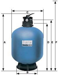 Pentair TAGELUS TOP sand filter dimensions