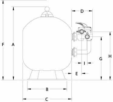 Dimensions Pentair Triton 2 ClearPro 