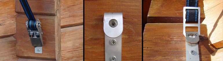 Fixation and anchoring to pool Fixation and anchoring to pool