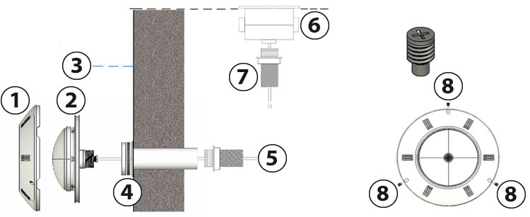 Seamaid flat projector installation schema