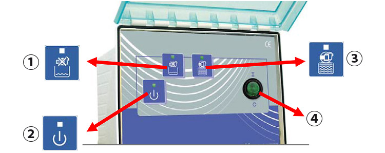 Front panel details 