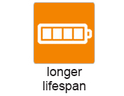 Longer lifespan Longer lifespan