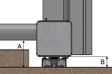 Maximum height of passage Bahia