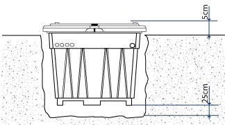 Installation hole Keops inground technical shelter