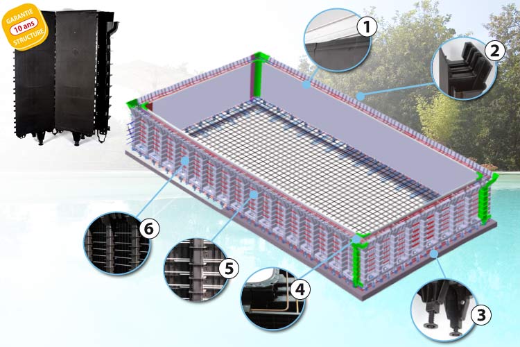 Installation schema for Tradipool inground concrete PPP pool kit