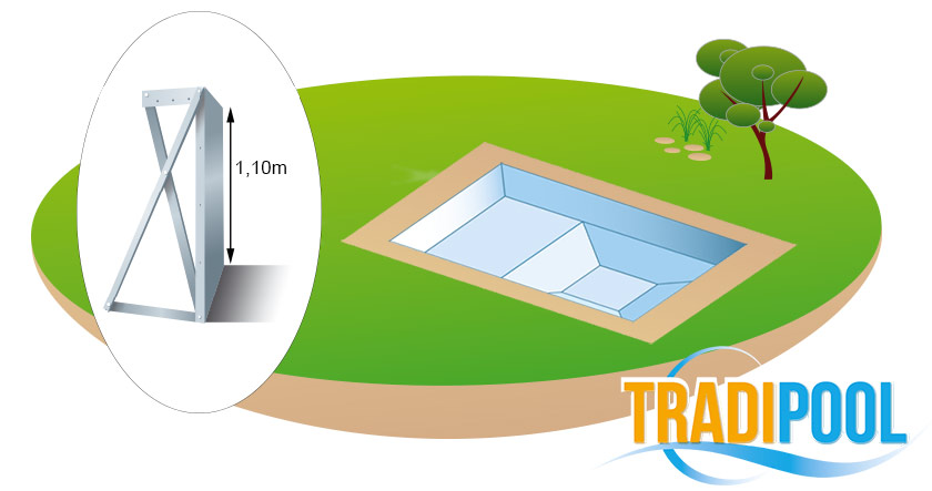 Implantation Tradipool Plus