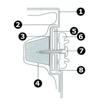 Installation schema of acrylic clamp