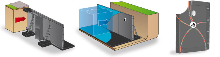 Installation schema of galvanised panels