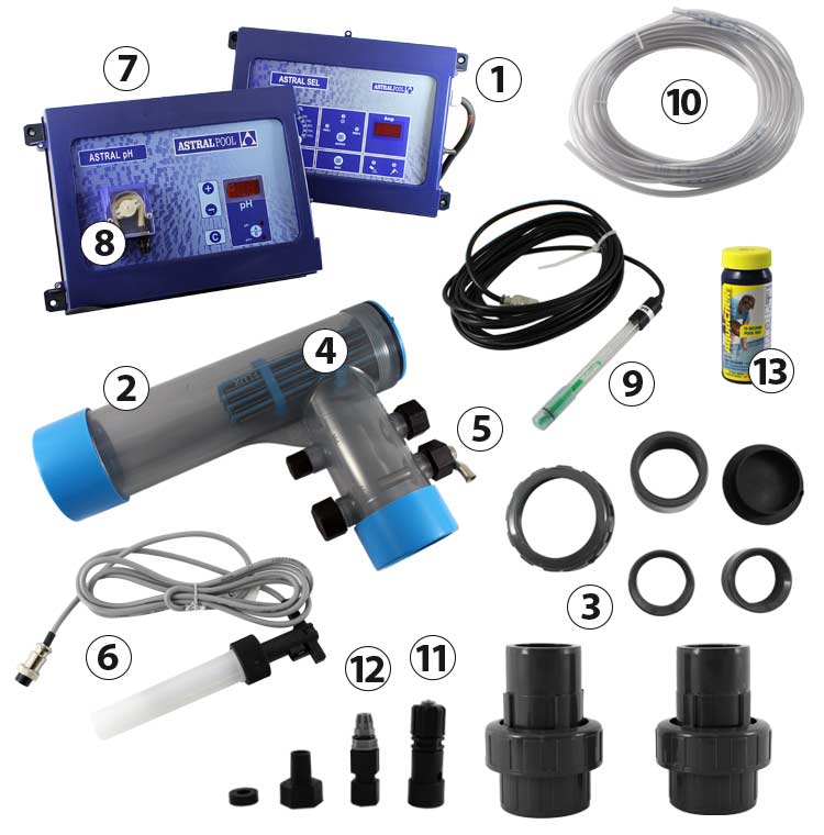 Kit Astral combined electrolyser and pH regulation