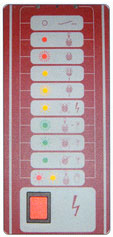 LED visual display LED visual display