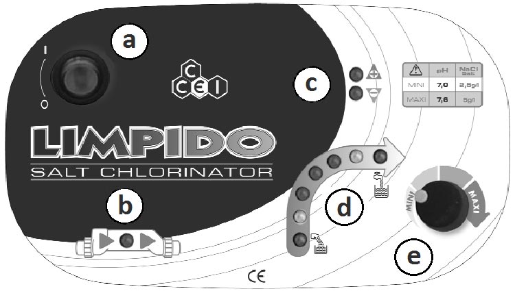 Control panel Limpido Compact salt electrolyser