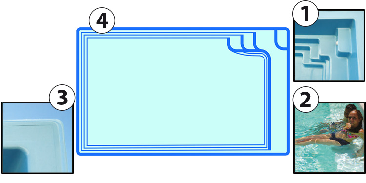 Composition of DEVA mini polyester shell pool