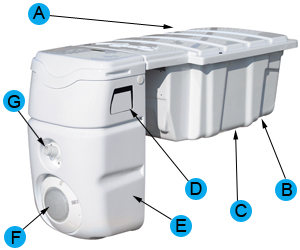 Axeo outboard filtering monobloc