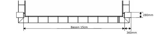 Open classic pool border schema