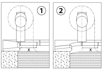 Open Classic pool surround cut