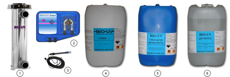 Details BIO UV water treatment system