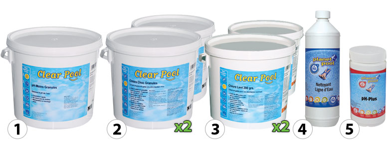Clearpool water treatment pack for pools up to 80m3