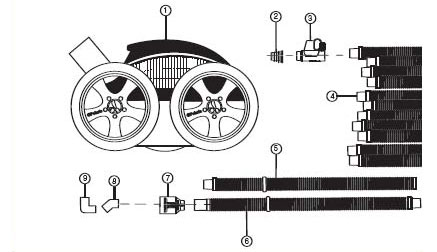 ATV includes