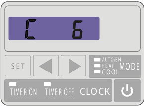 Control panel Control panel