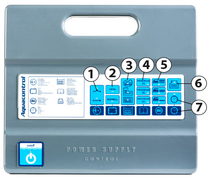 Control box interface Ultra 500