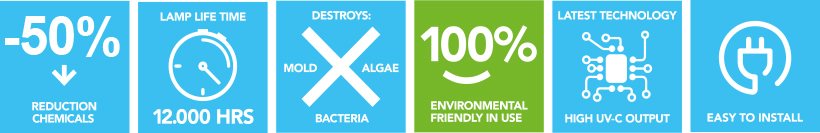 Puriq Bright UV pool water treatment Puriq Bright UV pool water treatment