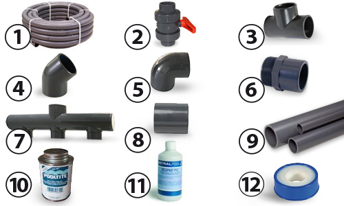 Plumbing kit pack