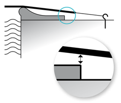 Installation Winter Pool cover