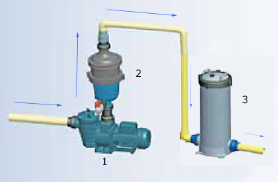 Schema 2 pre filter multicyclone Schema 2 pre filter multicyclone