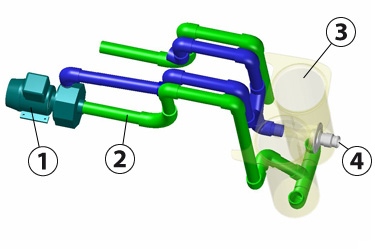 MX25 evolving filtration monobloc