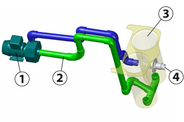 Schema MX 18