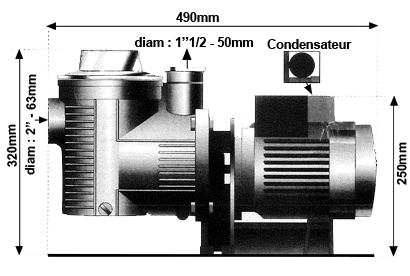 Dimensions Pentair Eagle 2HP three phase pool pump