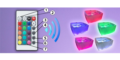 Remote control and options