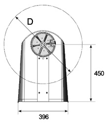 PROFILE VIEW