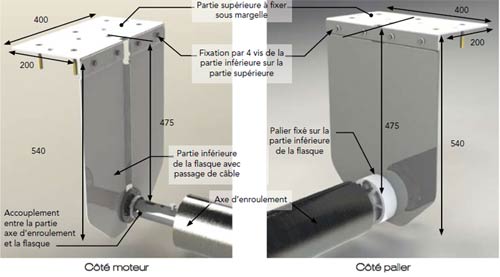 Installation of flanges on both motor and bearing side