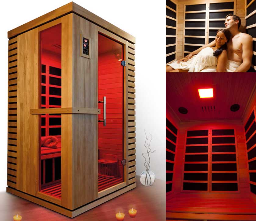Overview MONTANA 2 place sauna Overview MONTANA 2 place sauna