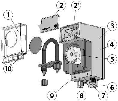 Scattered view Dinodos EASY dosing pump