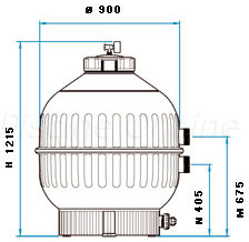 Cantabric 900 dimensions