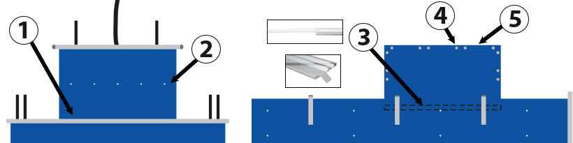 Positioning of the stair cut for the Eos barred cover