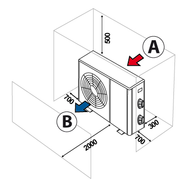 Installation Space Caliente Easy heat pump Installation Space Caliente Easy heat pump